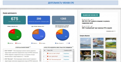 На сайте Ассоциации создан раздел &quot;Деятельность членов СРО&quot;