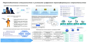 Переподготовка специалистов